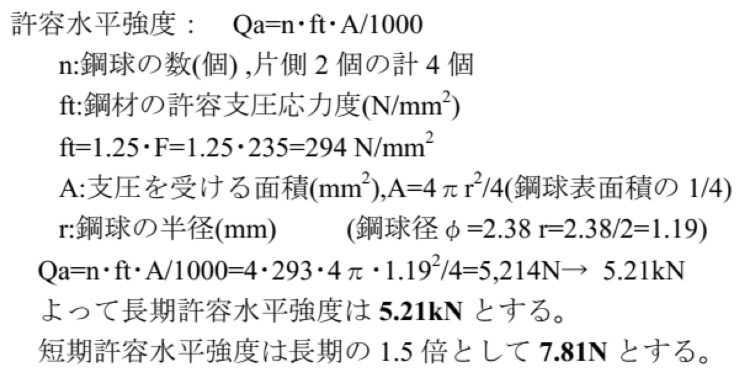 強度計算